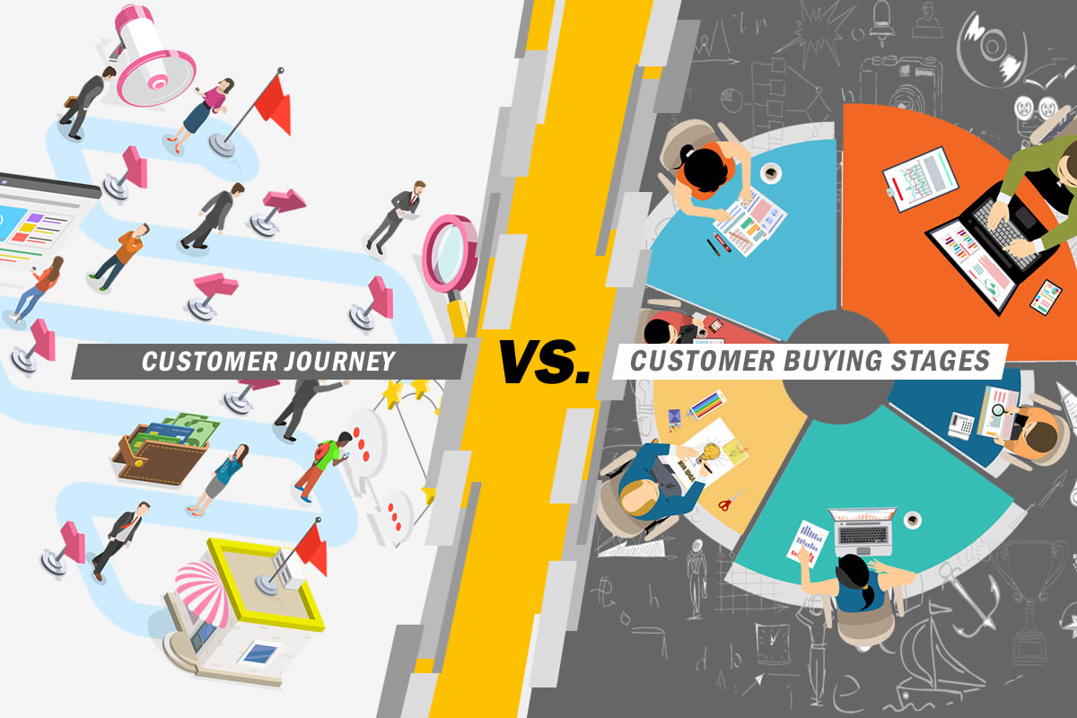 customer journey vs. buying stages